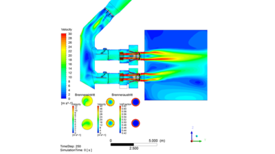 CFD flow simulation – industrial plants